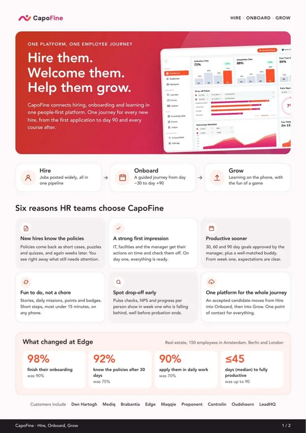Cover of CapoFine at a glance